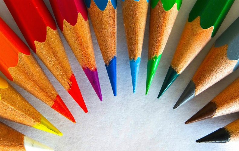 Why core finding is more important than soul searching