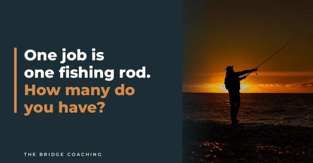 career fishing rods potrfolio career